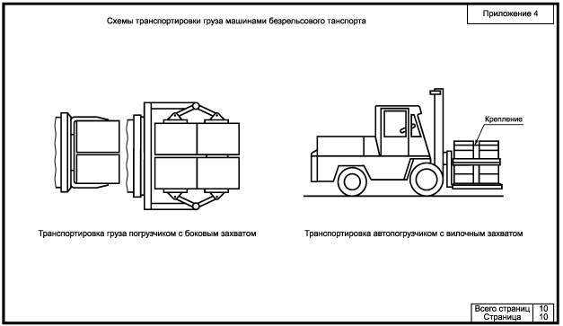Скачать Технологическая карта 67-04 ТК Технологическая карта на погрузочно-разгр